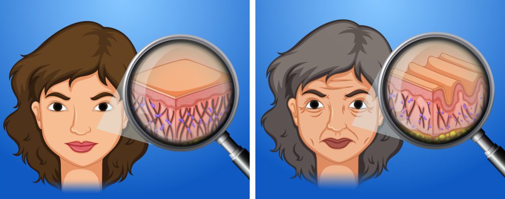 Acne treatment